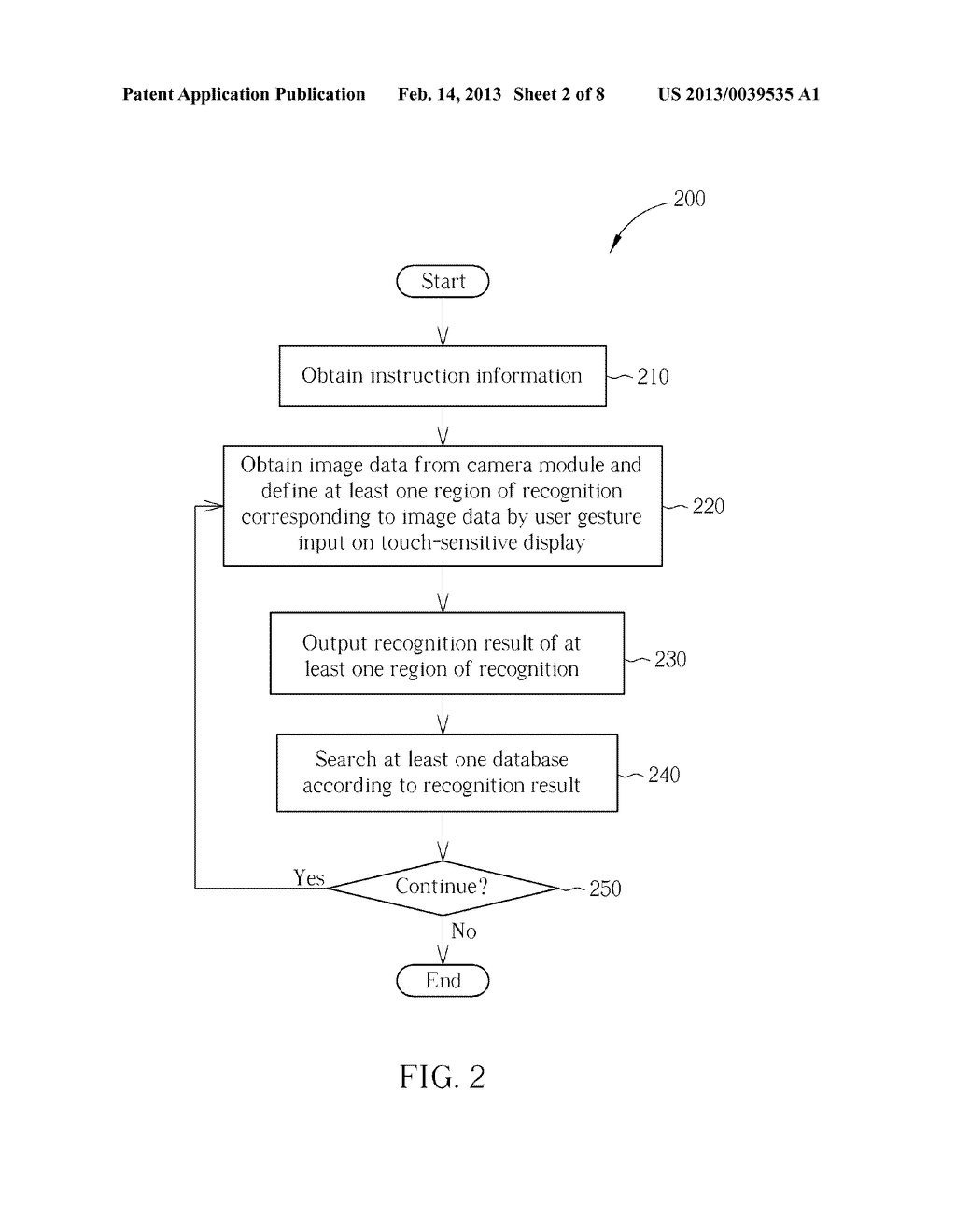 METHOD AND APPARATUS FOR REDUCING COMPLEXITY OF A COMPUTER VISION SYSTEM     AND APPLYING RELATED COMPUTER VISION APPLICATIONS - diagram, schematic, and image 03