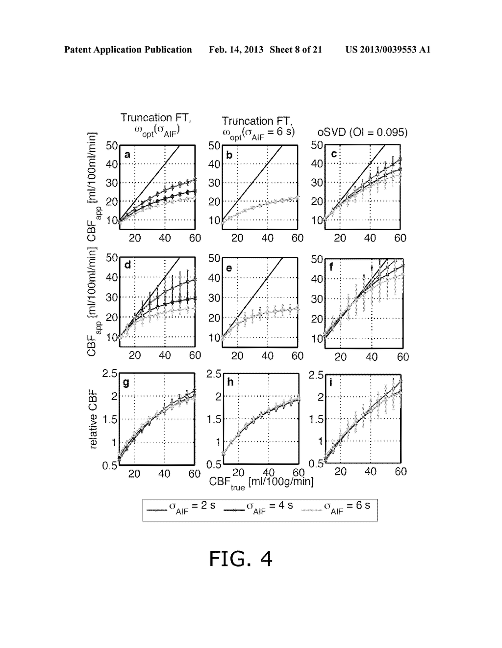 METHOD FOR OBTAINING A BLOOD FLOW PARAMETER - diagram, schematic, and image 09