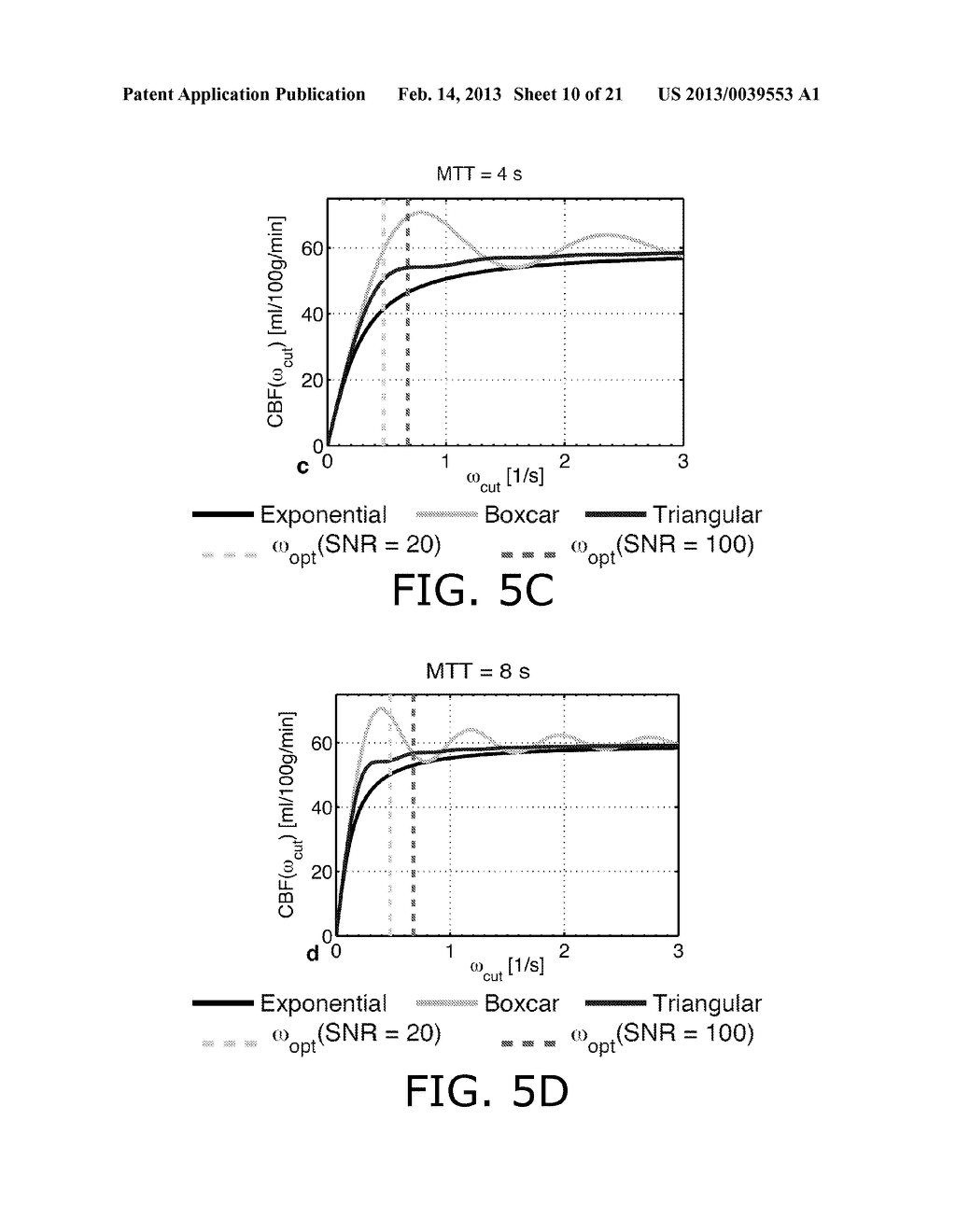 METHOD FOR OBTAINING A BLOOD FLOW PARAMETER - diagram, schematic, and image 11