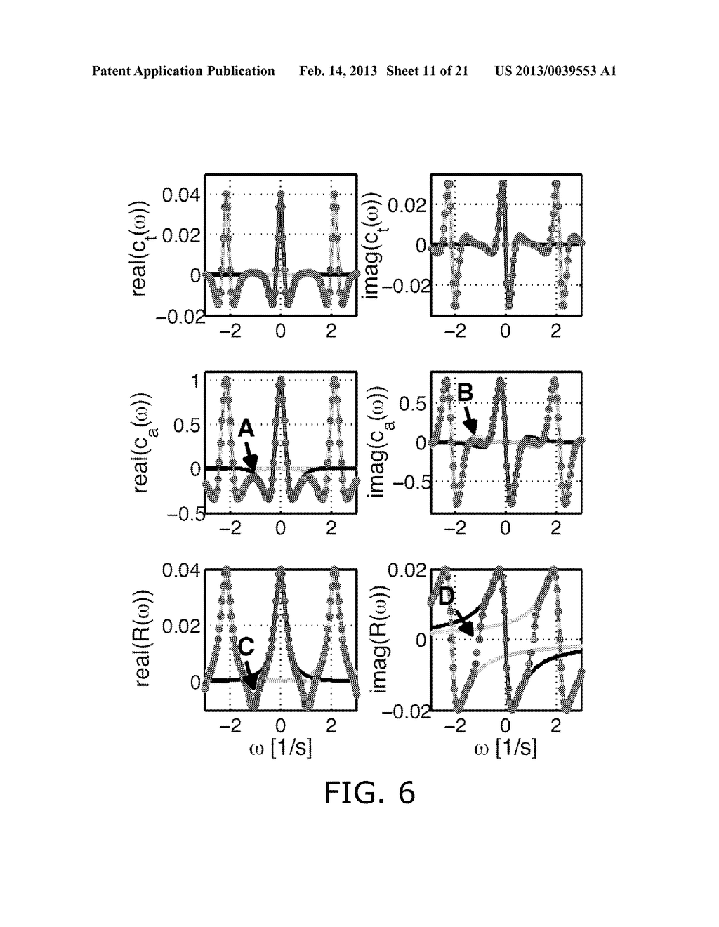 METHOD FOR OBTAINING A BLOOD FLOW PARAMETER - diagram, schematic, and image 12