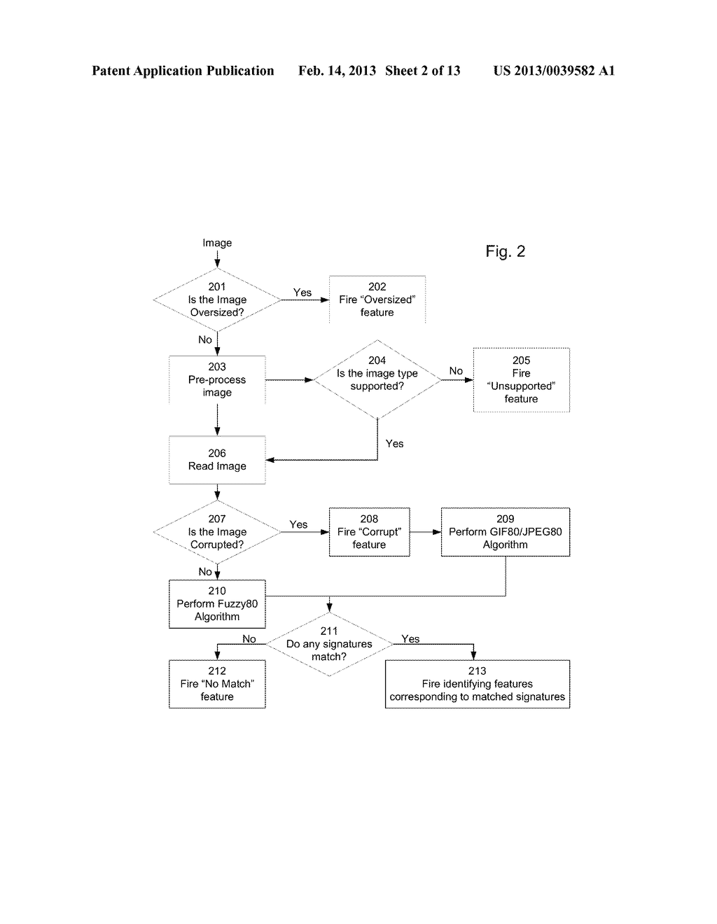 APPARATUS AND METHOD FOR DETECTING IMAGES WITHIN SPAM - diagram, schematic, and image 03