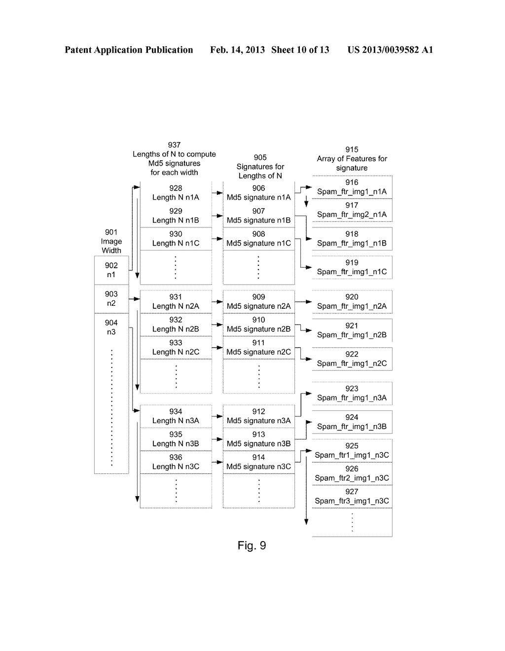 APPARATUS AND METHOD FOR DETECTING IMAGES WITHIN SPAM - diagram, schematic, and image 11
