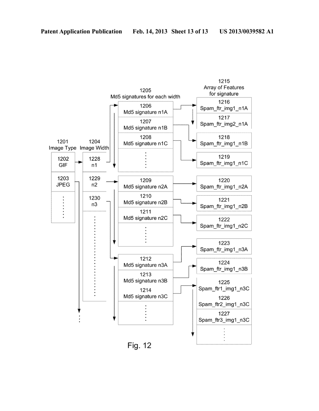 APPARATUS AND METHOD FOR DETECTING IMAGES WITHIN SPAM - diagram, schematic, and image 14