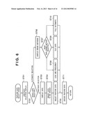 IMAGE PROCESSING APPARATUS AND IMAGE PROCESSING METHOD, AND COMPUTER     PROGRAM FOR CAUSING COMPUTER TO EXECUTE CONTROL METHOD OF IMAGE     PROCESSING APPARATUS diagram and image