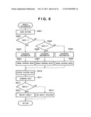 IMAGE PROCESSING APPARATUS AND IMAGE PROCESSING METHOD, AND COMPUTER     PROGRAM FOR CAUSING COMPUTER TO EXECUTE CONTROL METHOD OF IMAGE     PROCESSING APPARATUS diagram and image