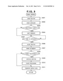 IMAGE PROCESSING APPARATUS AND IMAGE PROCESSING METHOD, AND COMPUTER     PROGRAM FOR CAUSING COMPUTER TO EXECUTE CONTROL METHOD OF IMAGE     PROCESSING APPARATUS diagram and image