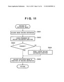 IMAGE PROCESSING APPARATUS AND IMAGE PROCESSING METHOD, AND COMPUTER     PROGRAM FOR CAUSING COMPUTER TO EXECUTE CONTROL METHOD OF IMAGE     PROCESSING APPARATUS diagram and image