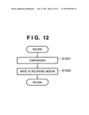 IMAGE PROCESSING APPARATUS AND IMAGE PROCESSING METHOD, AND COMPUTER     PROGRAM FOR CAUSING COMPUTER TO EXECUTE CONTROL METHOD OF IMAGE     PROCESSING APPARATUS diagram and image