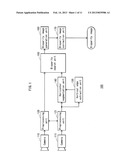 IMAGE PROCESSING DEVICE AND IMAGE PROCESSING METHOD diagram and image