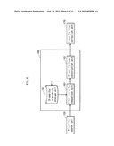 IMAGE PROCESSING DEVICE AND IMAGE PROCESSING METHOD diagram and image