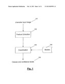 PATTERN RECOGNITION PROCESS, COMPUTER PROGRAM PRODUCT AND MOBILE TERMINAL diagram and image