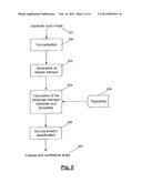 PATTERN RECOGNITION PROCESS, COMPUTER PROGRAM PRODUCT AND MOBILE TERMINAL diagram and image