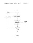 PATTERN RECOGNITION PROCESS, COMPUTER PROGRAM PRODUCT AND MOBILE TERMINAL diagram and image