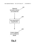 PATTERN RECOGNITION PROCESS, COMPUTER PROGRAM PRODUCT AND MOBILE TERMINAL diagram and image