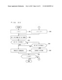 IMAGE PROCESSING SYSTEM, IMAGE PROCESSING METHOD, AND PROGRAM diagram and image