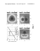 Systems And Methods For Optical Transmission Using Supermodes diagram and image