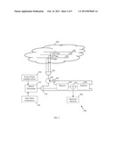 Tunable Coherent Optical Time Division Reflectometry diagram and image