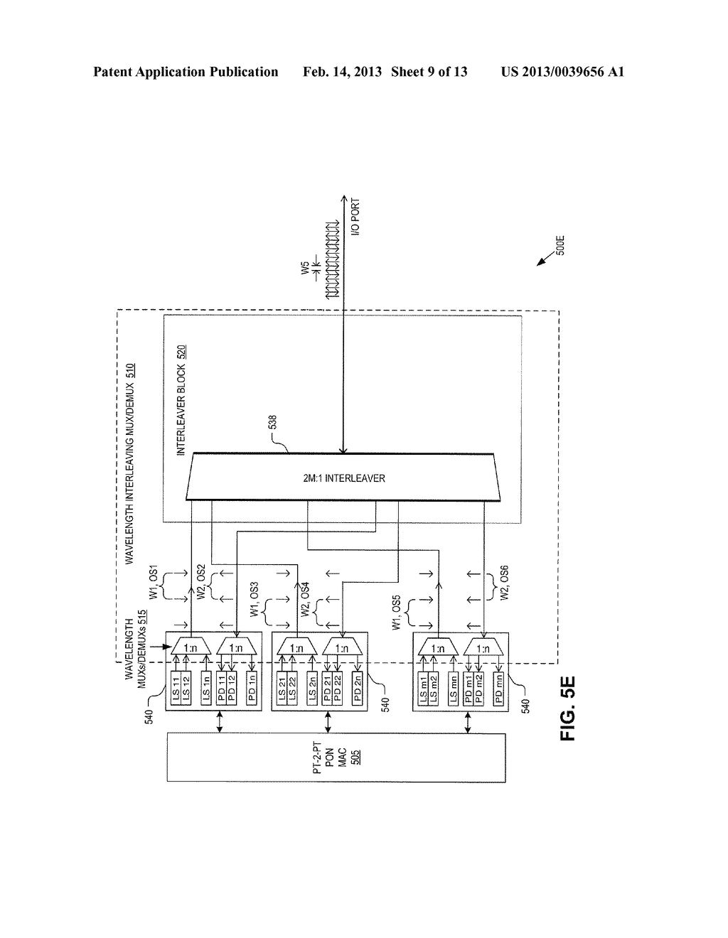 MIGRATABLE WAVELENGTH DIVISION MULTIPLEXING PASSIVE OPTICAL NETWORK - diagram, schematic, and image 10