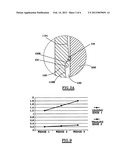 Sucker rod apparatus and method diagram and image