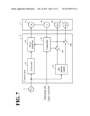 ROBOT diagram and image