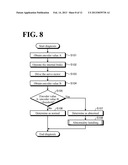 ROBOT diagram and image