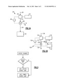 ANTICIPATION LOGIC FOR A SURGE CONTROL VALVE UTILIZED WITH LOAD COMPRESSOR diagram and image