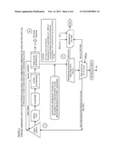 Industrial Extraction of Uranium Using Ammonium Carbonate and Membrane     Separation diagram and image