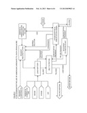 Industrial Extraction of Uranium Using Ammonium Carbonate and Membrane     Separation diagram and image