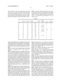 PRODUCTION OF CARBON NANOTUBES diagram and image