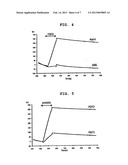 APTAMER TO FGF2 AND USE THEREOF diagram and image