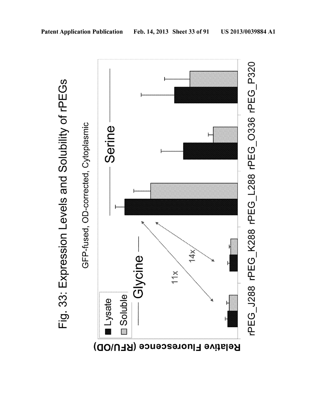 COMPOSITIONS AND METHODS FOR IMPROVING PRODUCTION OF RECOMBINANT     POLYPEPTIDES - diagram, schematic, and image 34