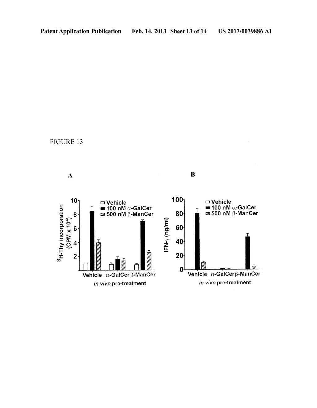 BETA-MANNOSYLCERAMIDE AND STIMULATION OF NKT CELL ANTI-TUMOR IMMUNITY - diagram, schematic, and image 14