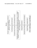 ADHERENT STROMAL CELLS DERIVED FROM PLANCENTAS OF MULTIPLE DONORS AND USES     THEREOF diagram and image