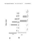 ADHERENT STROMAL CELLS DERIVED FROM PLANCENTAS OF MULTIPLE DONORS AND USES     THEREOF diagram and image