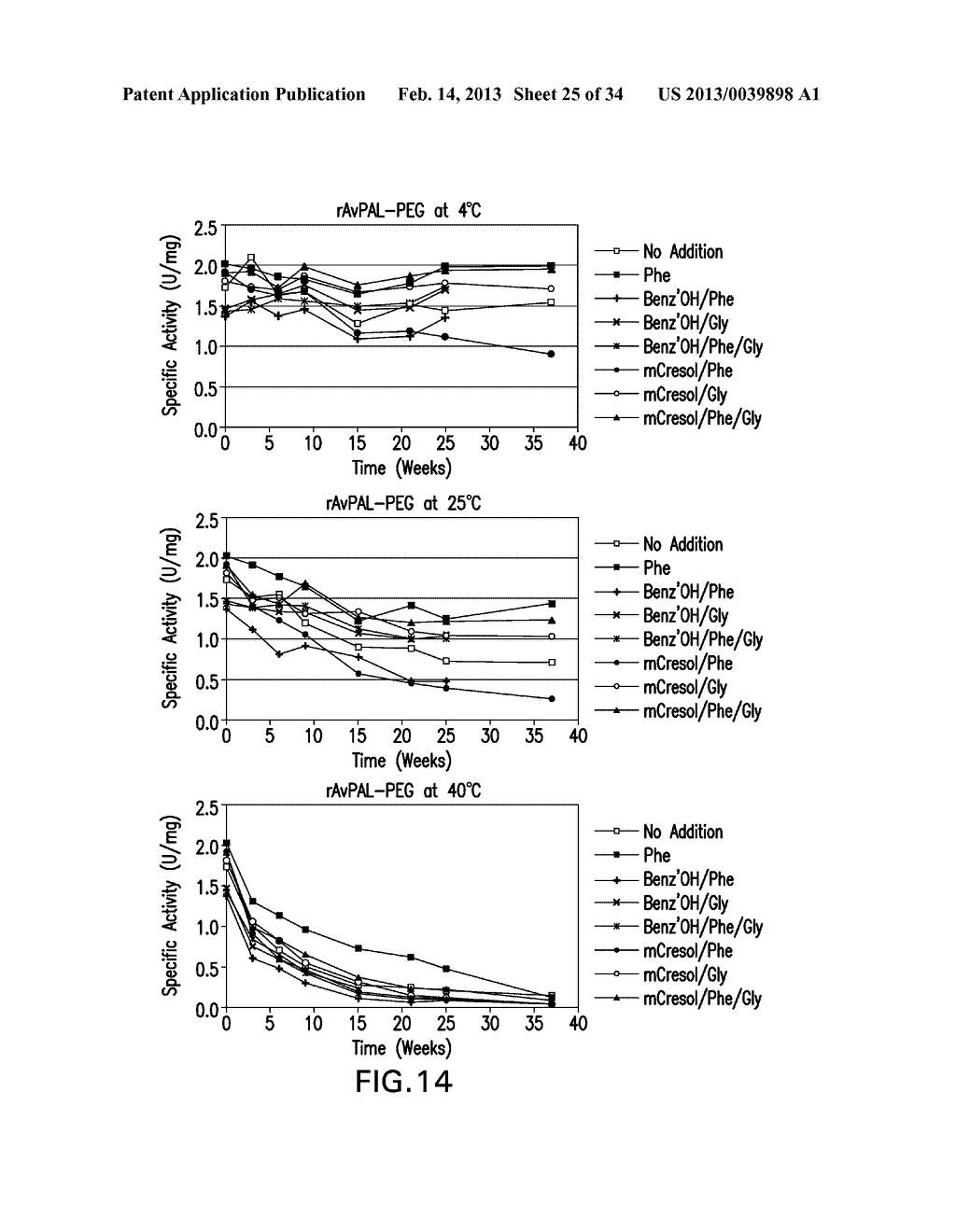 COMPOSITIONS OF PROKARYOTIC PHENYLALANINE AMMONIA-LYASE VARIANTS AND     METHODS OF USING COMPOSITIONS THEREOF - diagram, schematic, and image 26