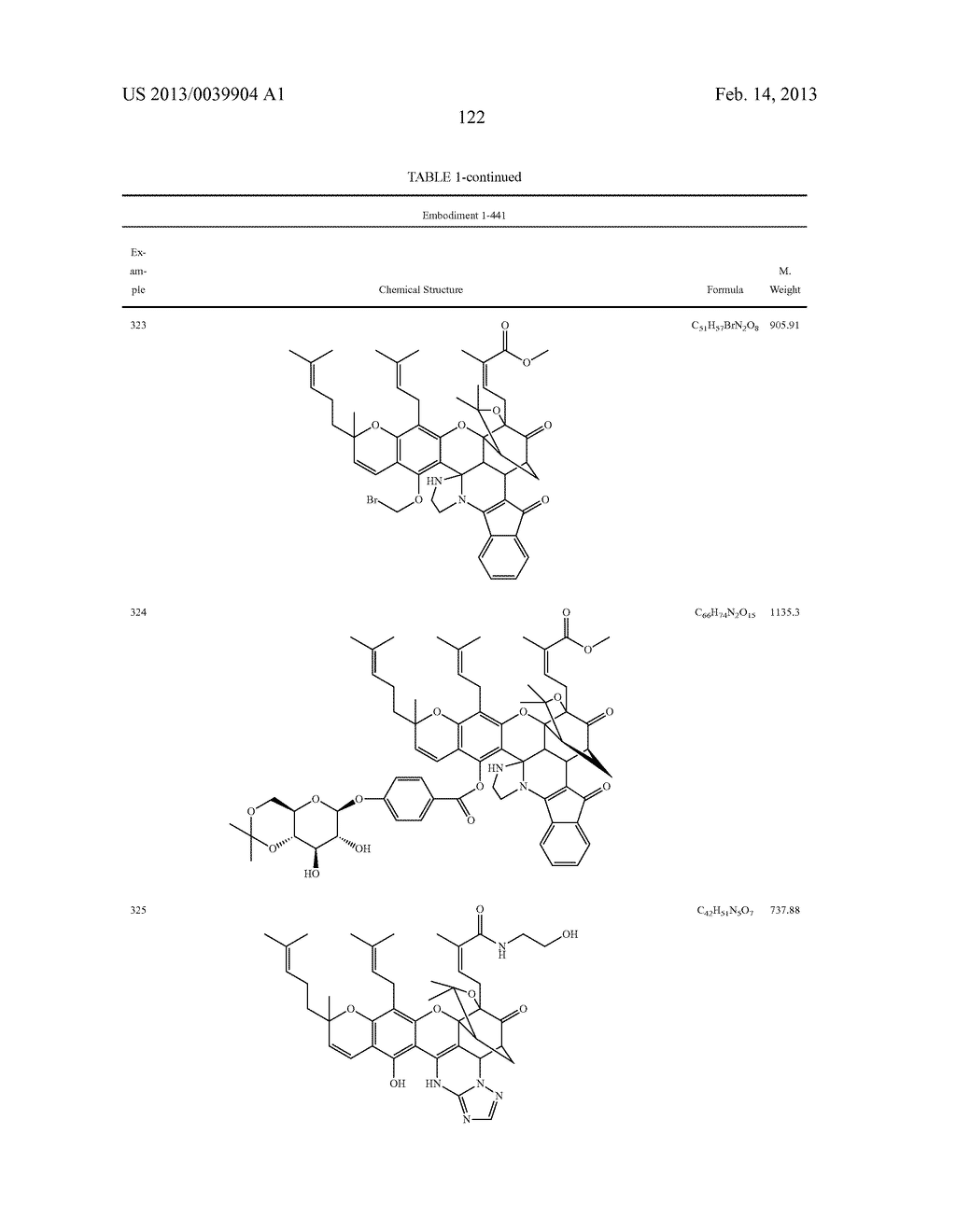 GAMBOGIC ACID CYCLIZATION ANALOGUES, THEIR PREPARATION METHOD AND     APPLICATION THEREOF - diagram, schematic, and image 124