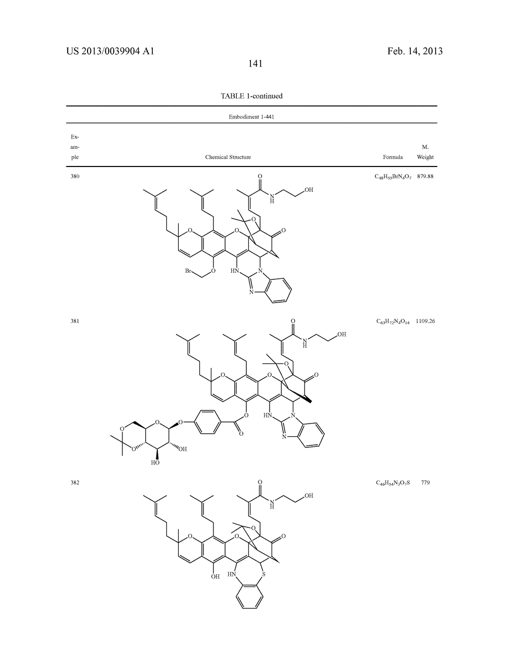 GAMBOGIC ACID CYCLIZATION ANALOGUES, THEIR PREPARATION METHOD AND     APPLICATION THEREOF - diagram, schematic, and image 143