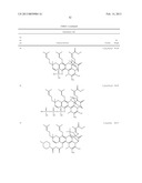 GAMBOGIC ACID CYCLIZATION ANALOGUES, THEIR PREPARATION METHOD AND     APPLICATION THEREOF diagram and image