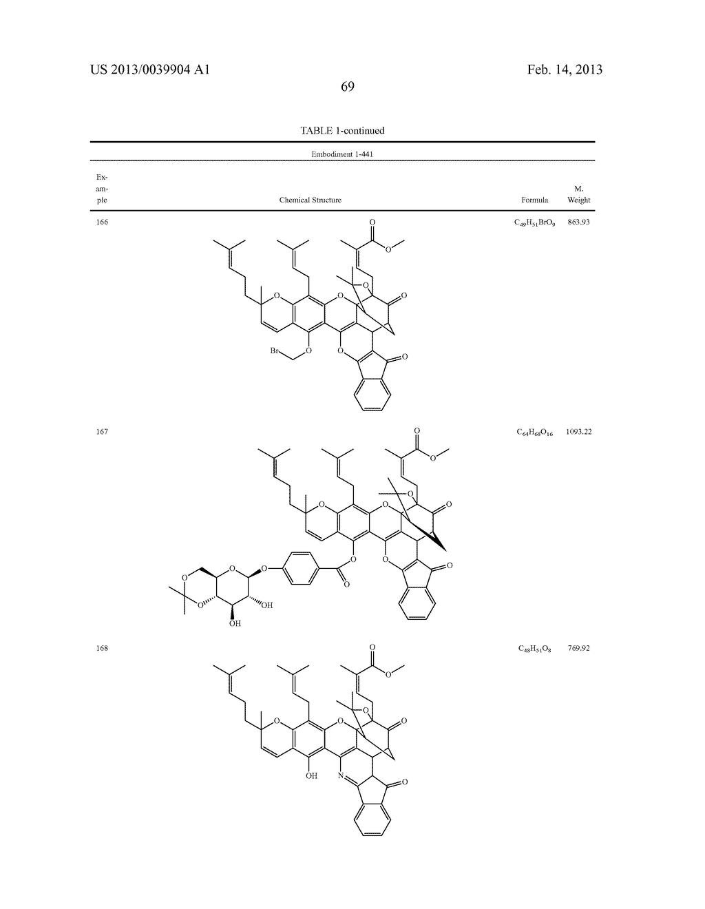 GAMBOGIC ACID CYCLIZATION ANALOGUES, THEIR PREPARATION METHOD AND     APPLICATION THEREOF - diagram, schematic, and image 71