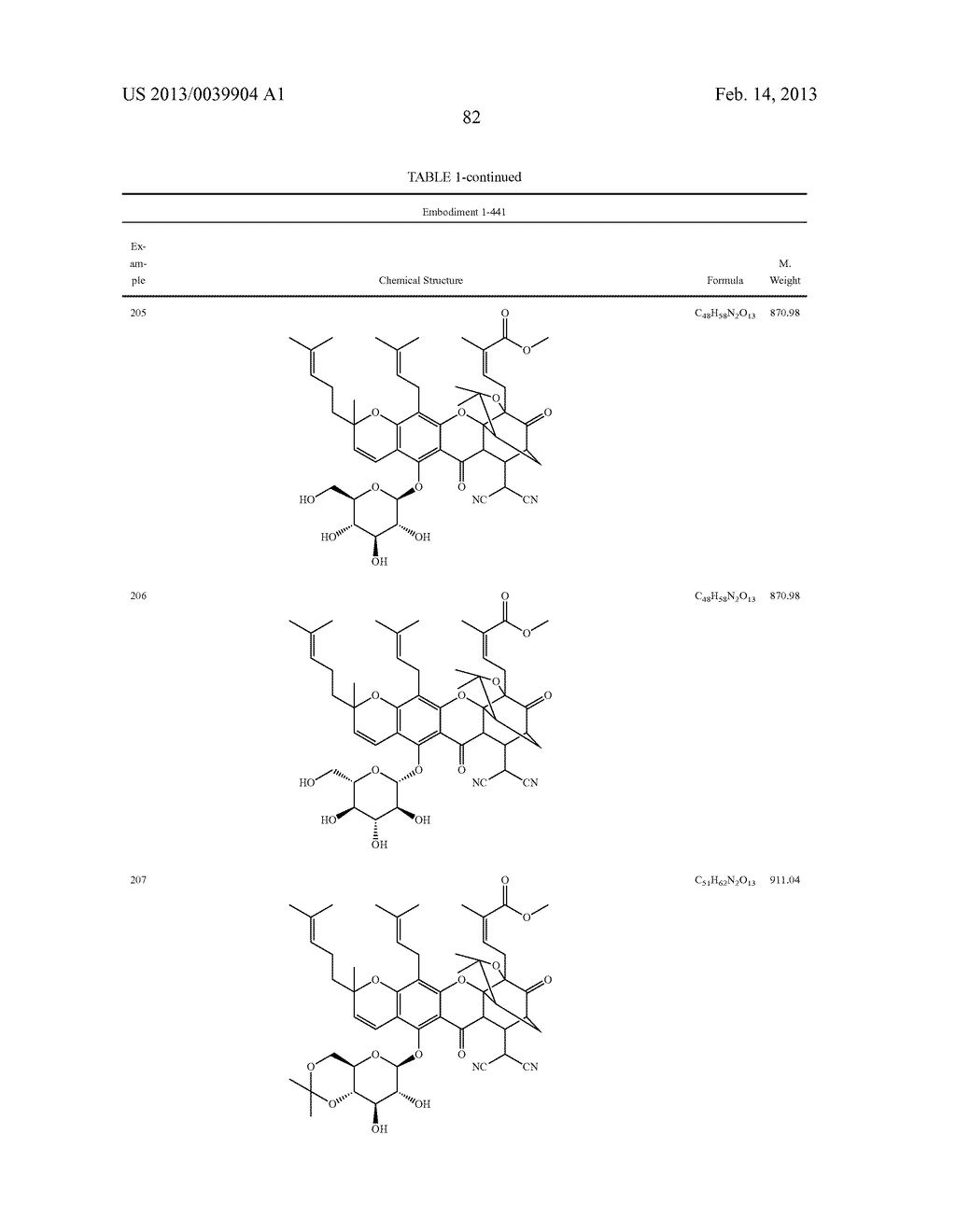 GAMBOGIC ACID CYCLIZATION ANALOGUES, THEIR PREPARATION METHOD AND     APPLICATION THEREOF - diagram, schematic, and image 84