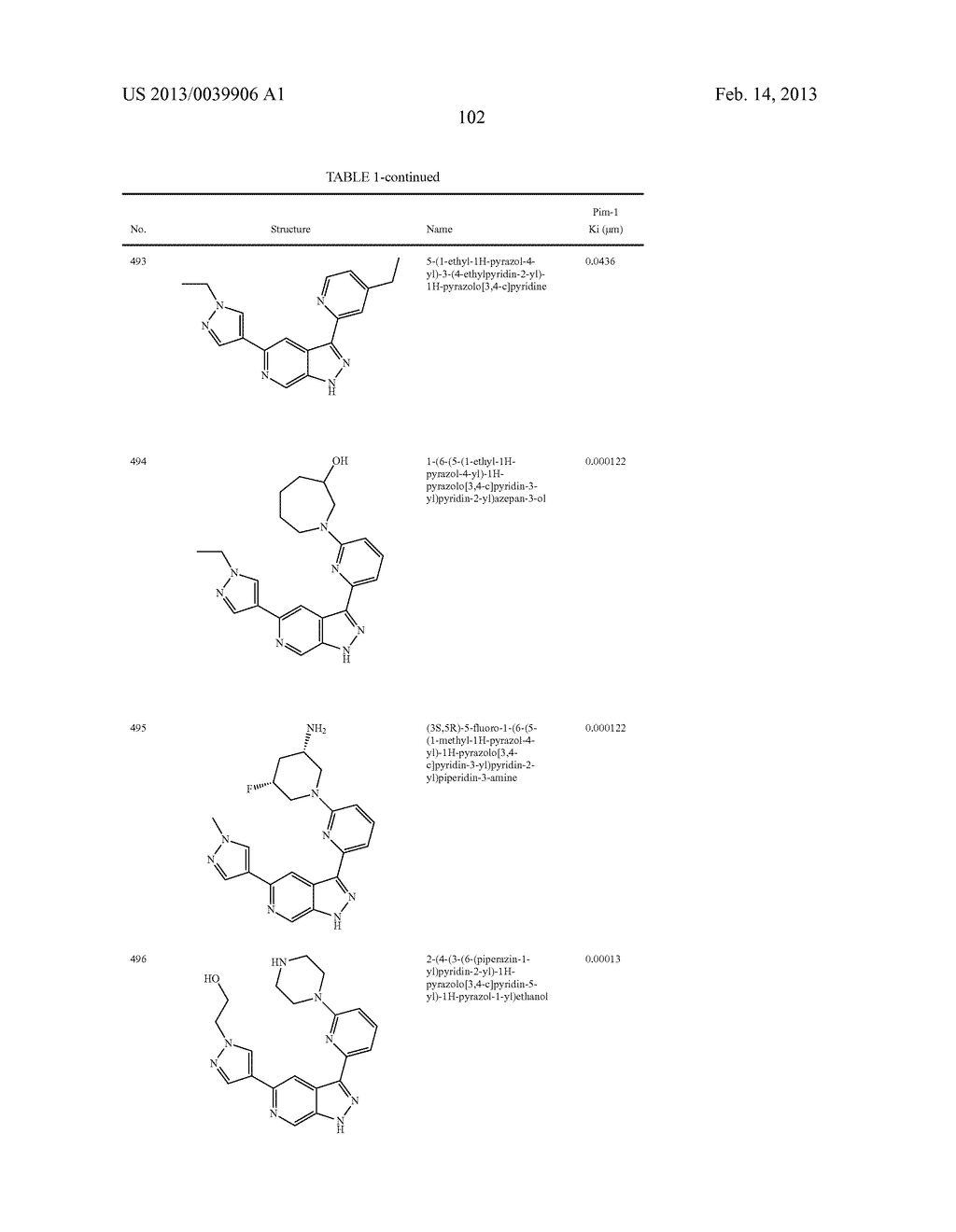 PYRAZOLO[3,4-c]PYRIDINE COMPOUNDS AND METHODS OF USE - diagram, schematic, and image 103