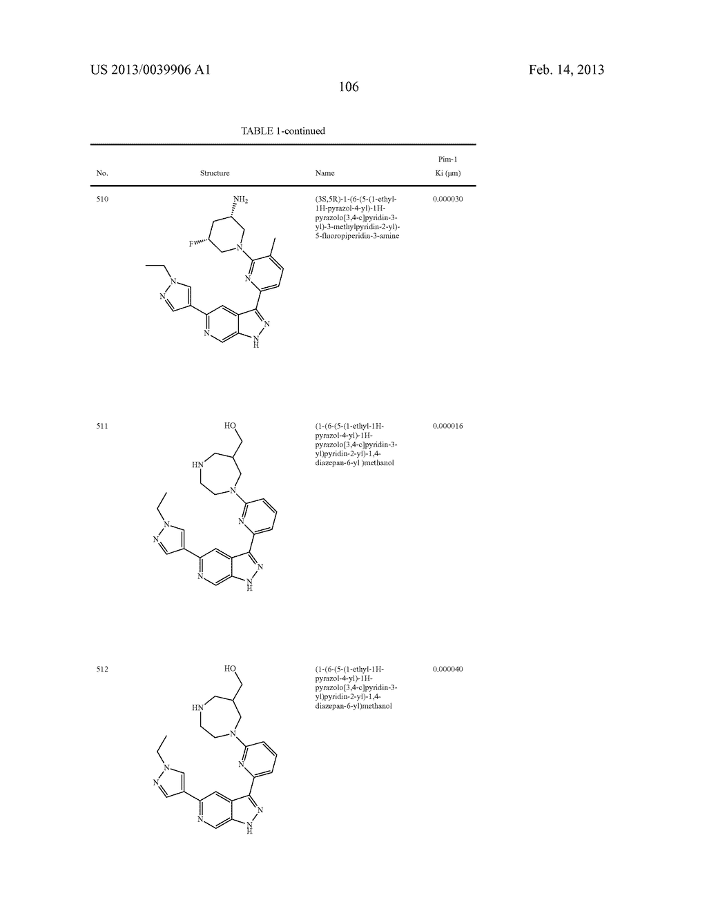 PYRAZOLO[3,4-c]PYRIDINE COMPOUNDS AND METHODS OF USE - diagram, schematic, and image 107