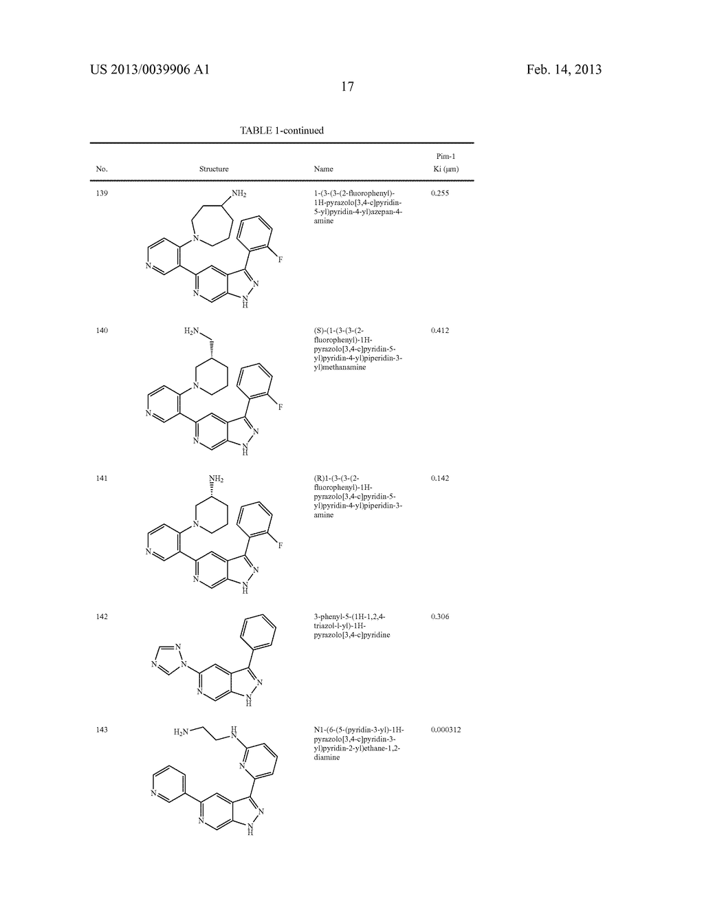 PYRAZOLO[3,4-c]PYRIDINE COMPOUNDS AND METHODS OF USE - diagram, schematic, and image 18