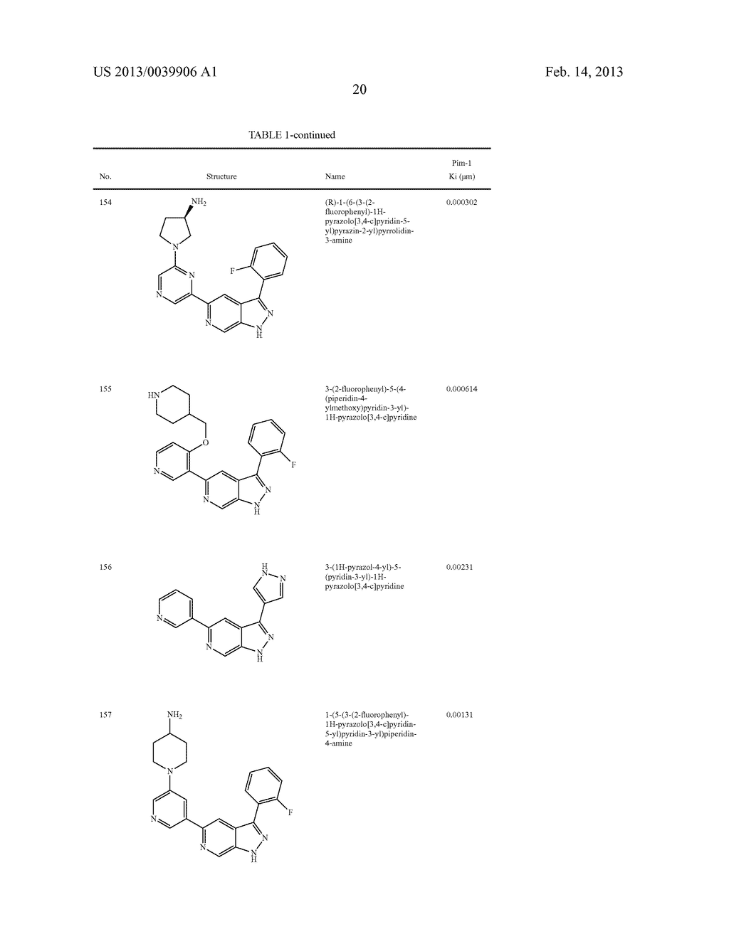 PYRAZOLO[3,4-c]PYRIDINE COMPOUNDS AND METHODS OF USE - diagram, schematic, and image 21