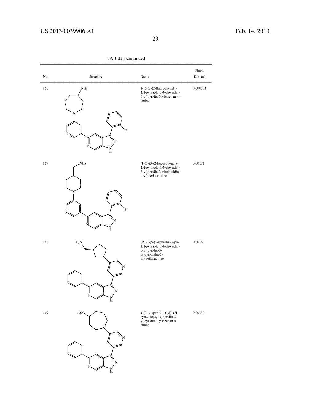 PYRAZOLO[3,4-c]PYRIDINE COMPOUNDS AND METHODS OF USE - diagram, schematic, and image 24