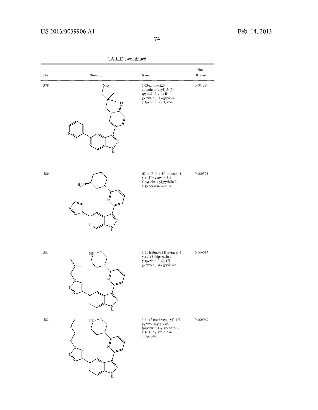 PYRAZOLO[3,4-c]PYRIDINE COMPOUNDS AND METHODS OF USE - diagram, schematic, and image 75