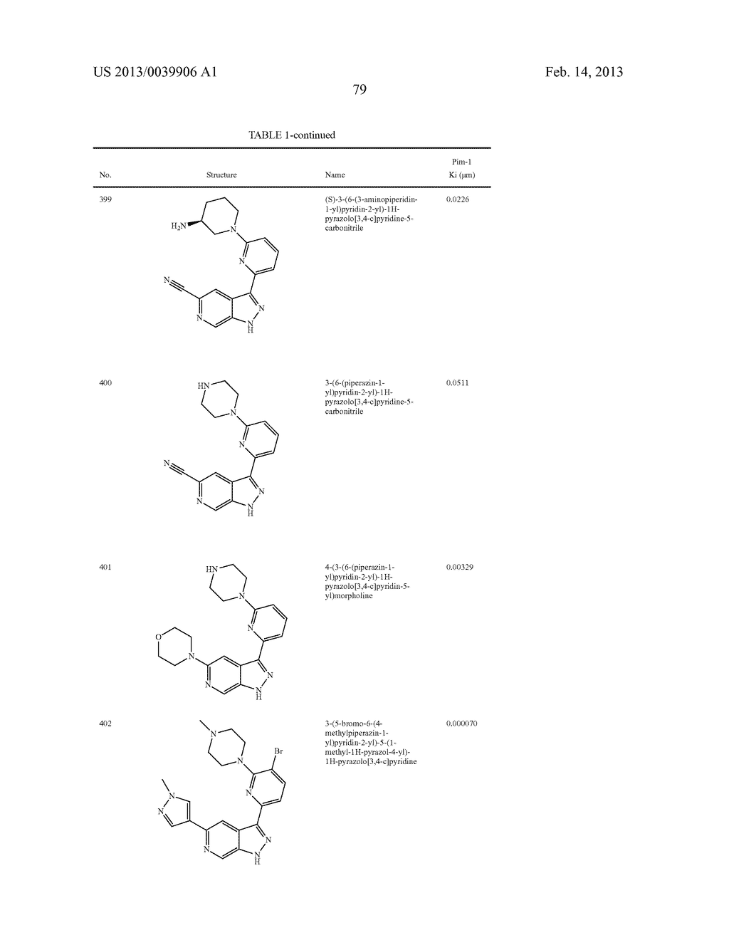 PYRAZOLO[3,4-c]PYRIDINE COMPOUNDS AND METHODS OF USE - diagram, schematic, and image 80