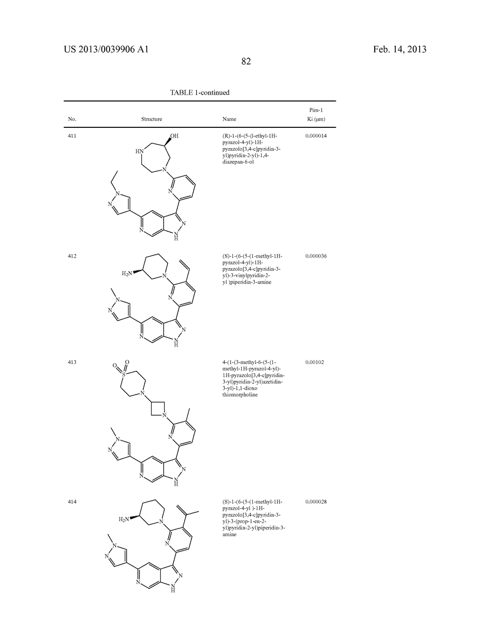 PYRAZOLO[3,4-c]PYRIDINE COMPOUNDS AND METHODS OF USE - diagram, schematic, and image 83