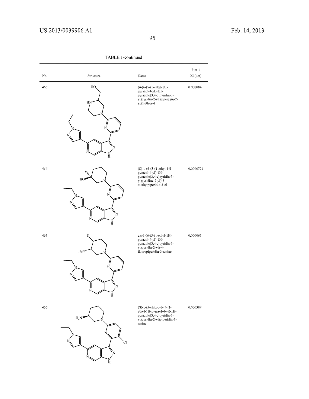 PYRAZOLO[3,4-c]PYRIDINE COMPOUNDS AND METHODS OF USE - diagram, schematic, and image 96