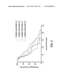 PROGNOSTIC MARKERS AND METHODS FOR PROSTATE CANCER diagram and image